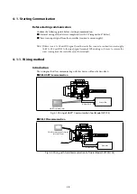 Предварительный просмотр 38 страницы Azbil SVX100 User Manual