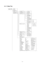 Предварительный просмотр 40 страницы Azbil SVX100 User Manual