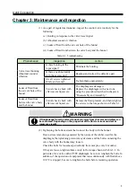 Preview for 19 page of Azbil VDD Series User Manual