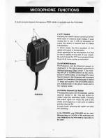 Предварительный просмотр 14 страницы Azden pcs5000 Instruction Manual