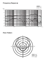 Preview for 5 page of Azden SGM-250CX Owner'S Manual