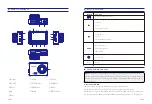 Preview for 3 page of Azdome M08 Owner'S Manual