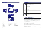 Preview for 15 page of Azdome M08 Owner'S Manual