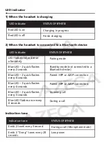 Preview for 10 page of AZECA BTH010 Owner'S Manual