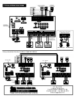 Preview for 3 page of Azel i-Link SZ-V4 Installation And Operating Instructions