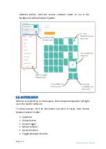 Preview for 14 page of Azeron Gaming Keypad Manual