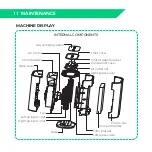 Предварительный просмотр 13 страницы Azeus GL-FS32 User Manual