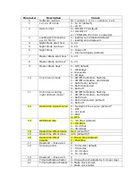 Preview for 5 page of Azevedo Devices NTP Sync User Manual