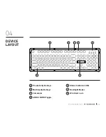 Предварительный просмотр 7 страницы Azio MK-RETRO-L series User Manual