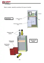 Предварительный просмотр 13 страницы Azkoyen AZKOY GROUP VITRO S5 User Manual