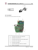 Preview for 11 page of Azkoyen CAPRICCIO Technical Manual