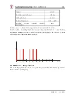 Preview for 13 page of Azkoyen CAPRICCIO Technical Manual