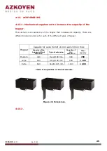 Предварительный просмотр 25 страницы Azkoyen HOPPER U-II Manual