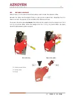 Preview for 7 page of Azkoyen Tempo LE Technical Information