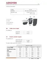 Предварительный просмотр 11 страницы Azkoyen Tempo LE Technical Information