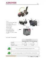 Предварительный просмотр 13 страницы Azkoyen Tempo LE Technical Information