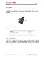 Предварительный просмотр 24 страницы Azkoyen Tempo LE Technical Information