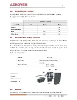 Preview for 7 page of Azkoyen VITALE S Technical Information