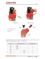 Preview for 9 page of Azkoyen VITALE S Technical Information