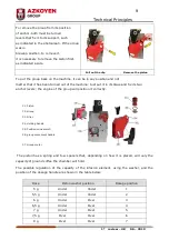 Предварительный просмотр 9 страницы Azkoyen VITRO S-1 Technical Information