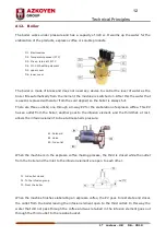 Предварительный просмотр 12 страницы Azkoyen VITRO S-1 Technical Information