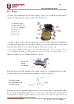 Preview for 13 page of Azkoyen VITRO X-1 Technical Information