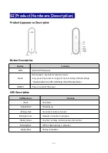 Предварительный просмотр 4 страницы Azores Networks AX6600 Manual