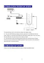 Предварительный просмотр 5 страницы Azores Networks AX6600 Manual