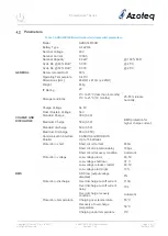 Preview for 4 page of Azoteq AZBAT48100B Product Manual