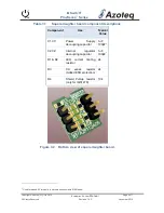 Предварительный просмотр 4 страницы Azoteq IQ Switch IQS127 User Manual