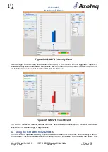 Предварительный просмотр 7 страницы Azoteq IQS227BEV02 User Manual