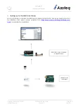 Предварительный просмотр 4 страницы Azoteq IQS72 EV01 Series User Manual