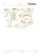 Предварительный просмотр 11 страницы Azoteq IQS72 EV01 Series User Manual