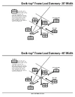 Preview for 29 page of Aztec Tents QWIK-TOP FRAME Product Manual