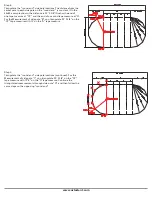 Preview for 19 page of Aztec Tents Tidewater Sailcloth Tents Product Manual