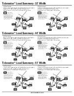 Preview for 38 page of Aztec Tents Tidewater Sailcloth Tents Product Manual