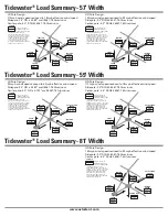 Preview for 39 page of Aztec Tents Tidewater Sailcloth Tents Product Manual