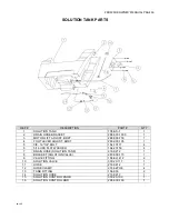 Preview for 16 page of Aztec 20" ProScrub Owner'S Manual