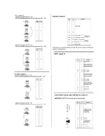 Preview for 18 page of Aztec Beam Sharpy 200 User Instruction Manual