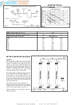 Preview for 12 page of Aztec EB 897 01 Installation Instructions Manual