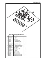 Preview for 7 page of Aztec Grand Finale Owner'S Manual