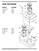 Preview for 6 page of Aztec S2H-200 Owner'S Manual