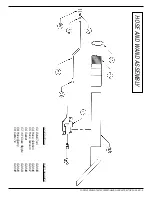 Preview for 9 page of Aztec S2H-200 Owner'S Manual