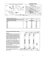 Preview for 12 page of Aztec Trianco G.C.No. EB 897 01 User & Service Installation Instructions