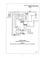 Preview for 17 page of Aztec Trianco G.C.No. EB 897 01 User & Service Installation Instructions