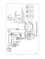 Preview for 19 page of Aztec Trianco G.C.No. EB 897 01 User & Service Installation Instructions