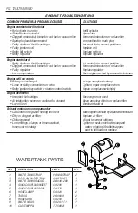 Предварительный просмотр 12 страницы Aztec ULTRAGRIND Owner'S Manual