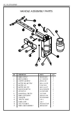 Предварительный просмотр 16 страницы Aztec ULTRAGRIND Owner'S Manual