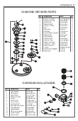 Предварительный просмотр 19 страницы Aztec ULTRAGRIND Owner'S Manual