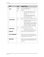 Preview for 8 page of Aztech 200Mbps HomePlug AV Ethernet Adaptor User Manual